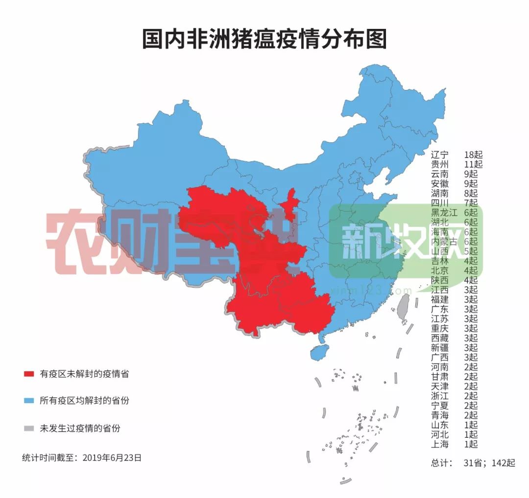 猪瘟疫情最新消息及其影响