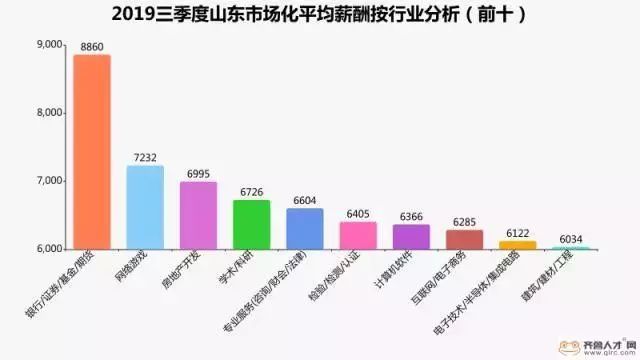 平阴最新招聘动态及就业市场深度分析