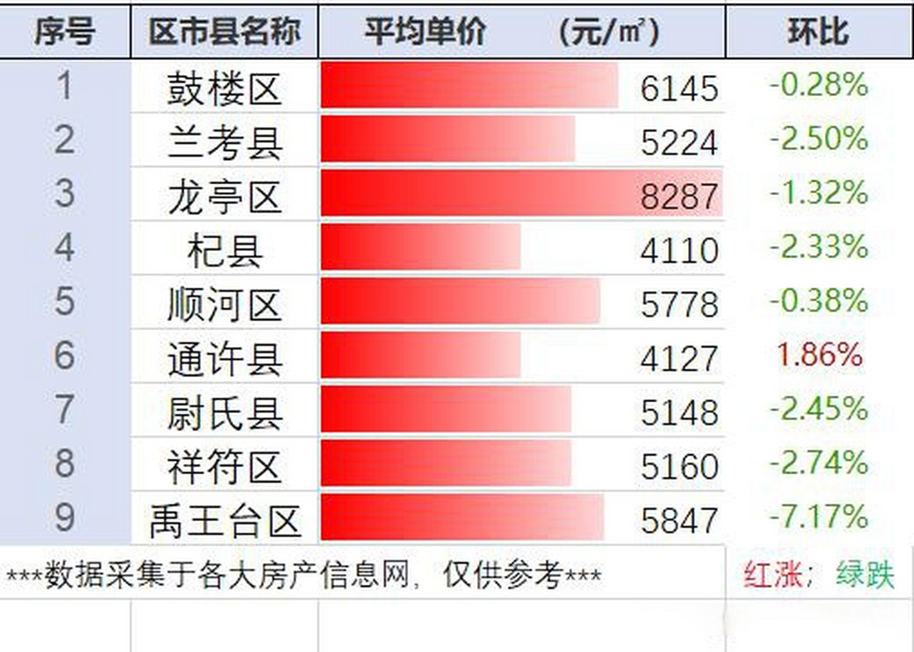 周逸若哲 第36页