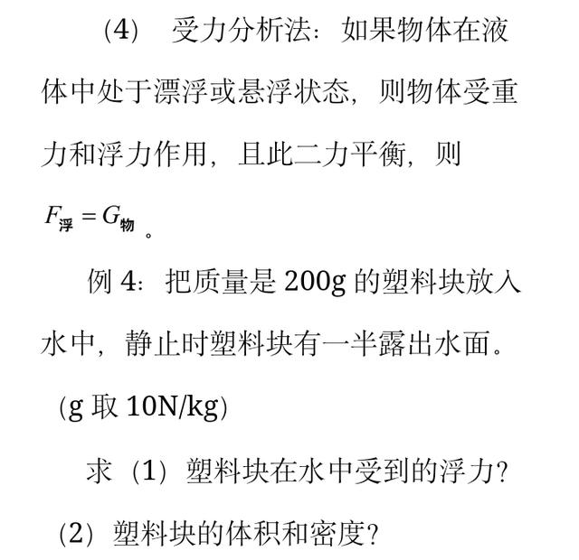 最新浮力地址探索与应用领域研究