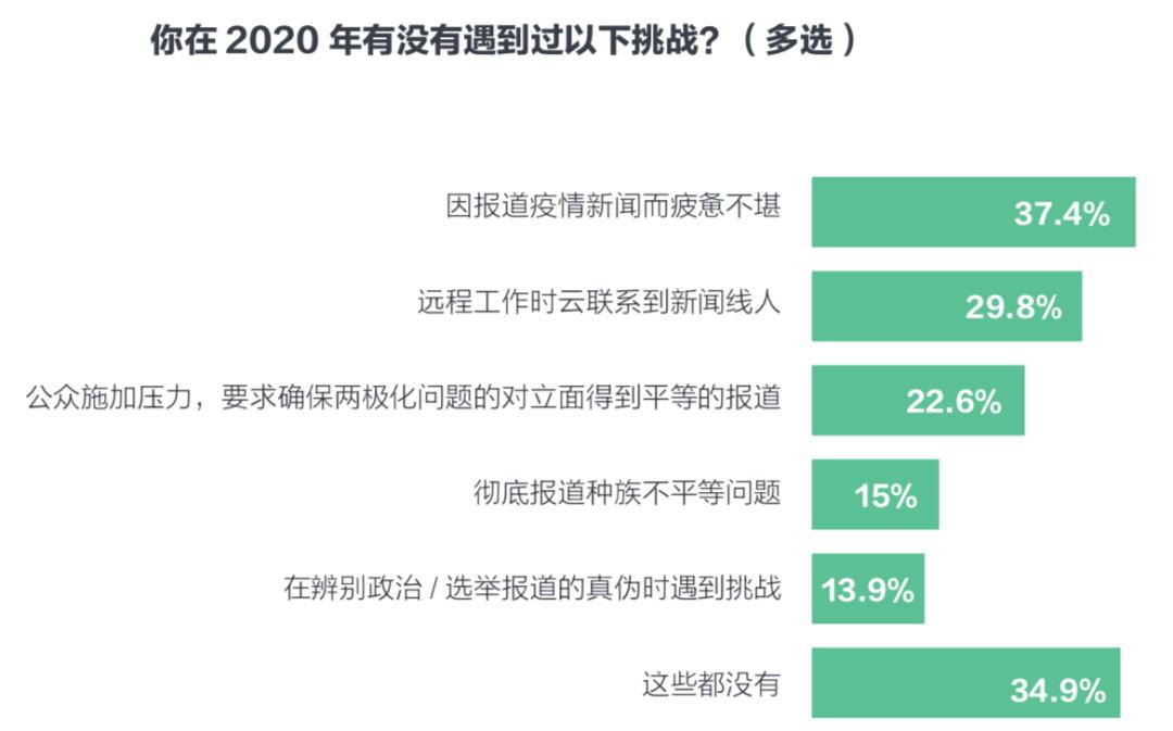 周逸若哲 第33页