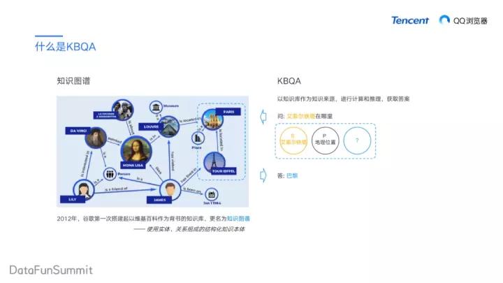 最新QQ浏览器，探索现代浏览器的无限可能