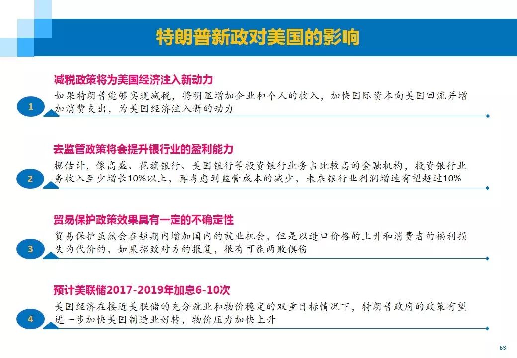 高考最新动态，改革趋势、应对策略及影响分析