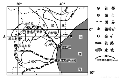 肯尼亚最新消息全面解析