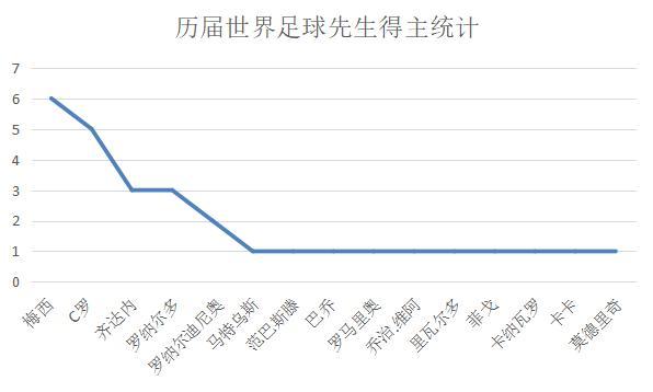 最新国际足联排名，全球足球格局的演变与挑战