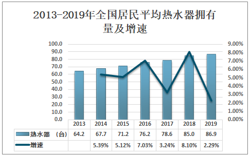 防风最新价格动态及市场分析