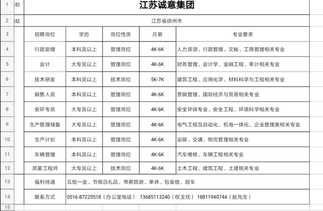 张嘉若晨 第31页