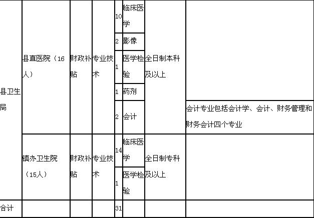 博兴招聘最新信息及其影响