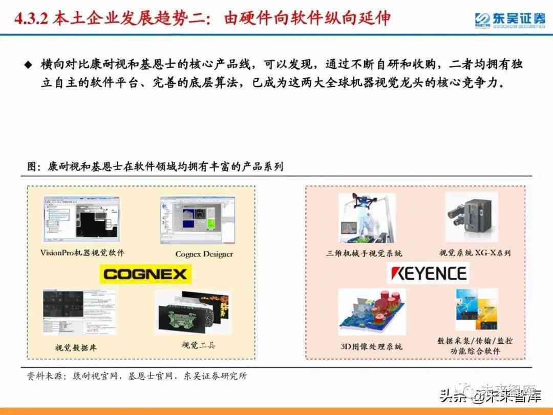 最新描述文件技术，深度解析与应用前景