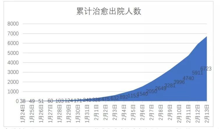 甘肃省疫情最新消息全面解读