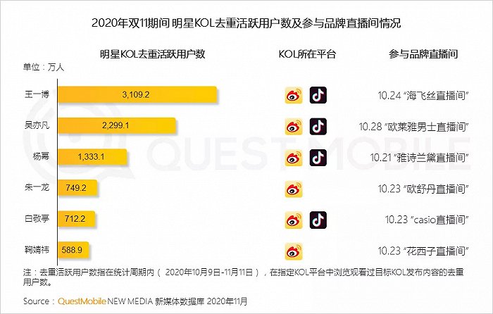 最新FC2，探索未来网络娱乐的新领域