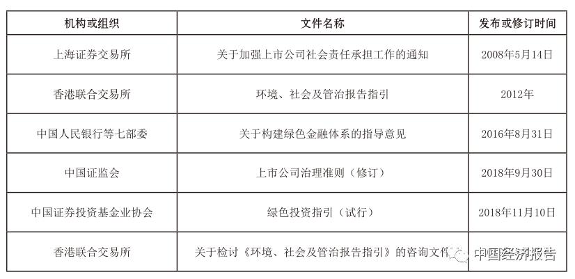 最新铍的应用与前景展望