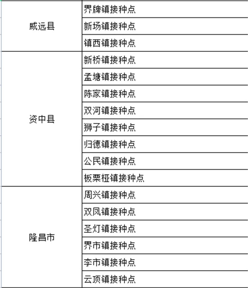 内江最新招聘信息概览