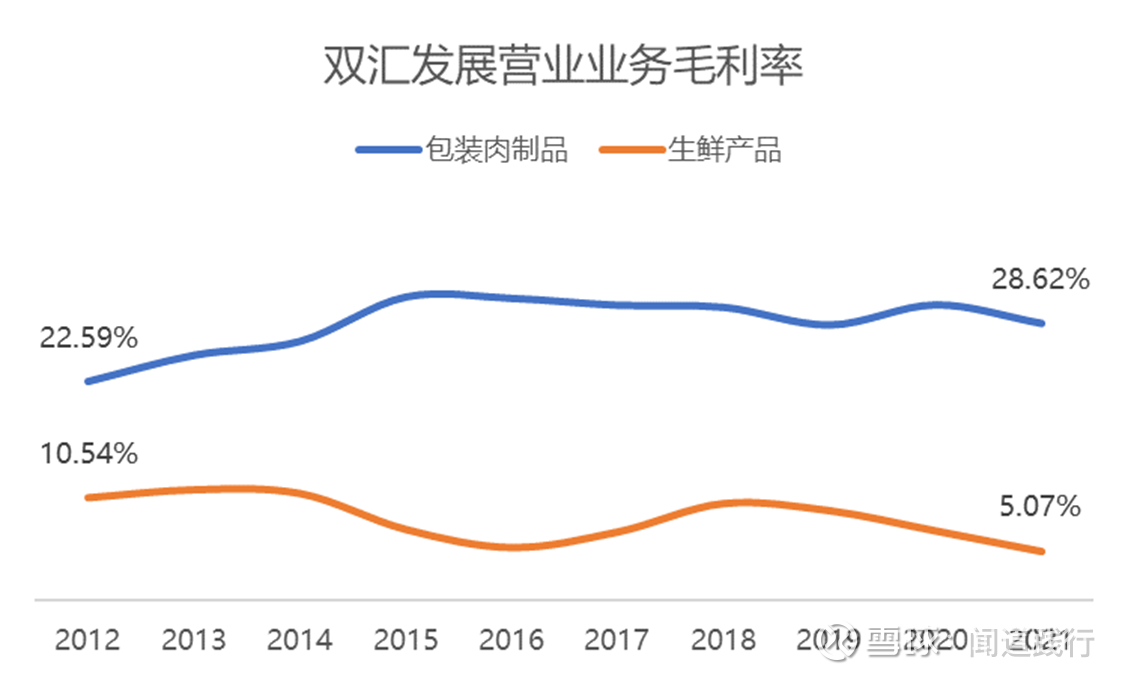 双汇最新消息综述，发展动态与行业洞察