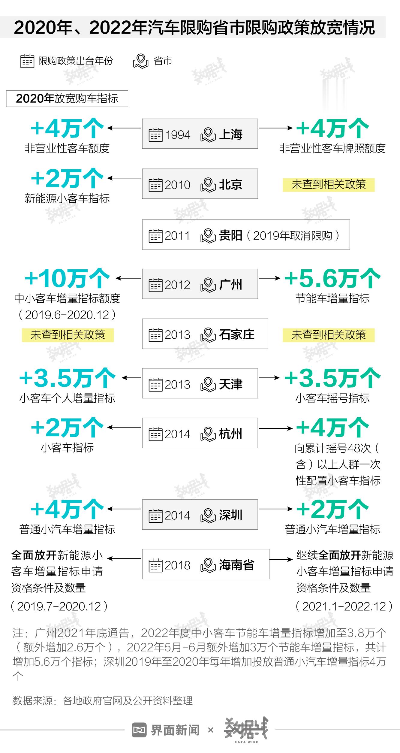 买车最新优惠政策，深度解析与实际应用指南