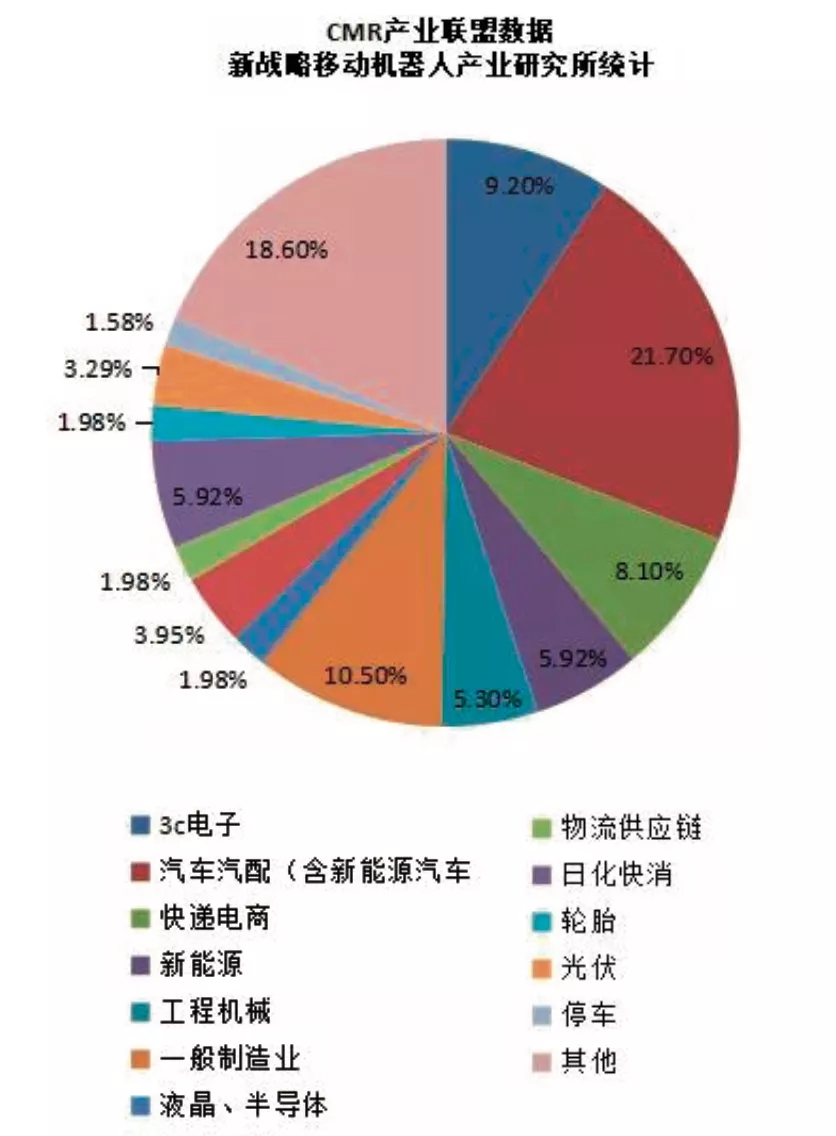 今年最新款车的独特魅力与未来趋势展望