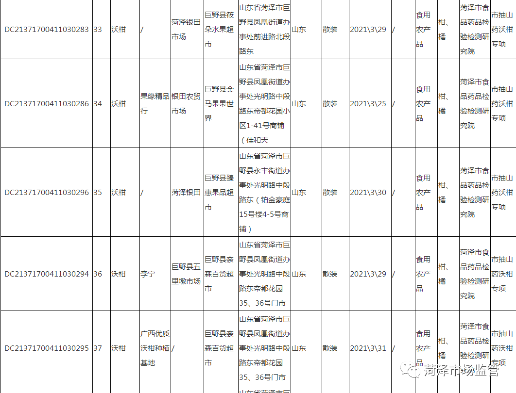 二区 第10页