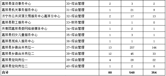 周逸若哲 第6页