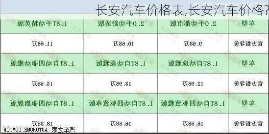 长安汽车最新价格概览