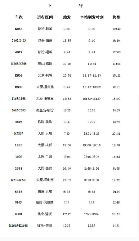 最新火车时刻表查询指南