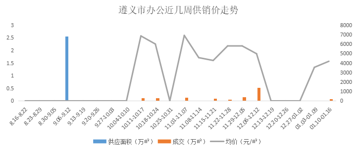 周逸若哲 第3页