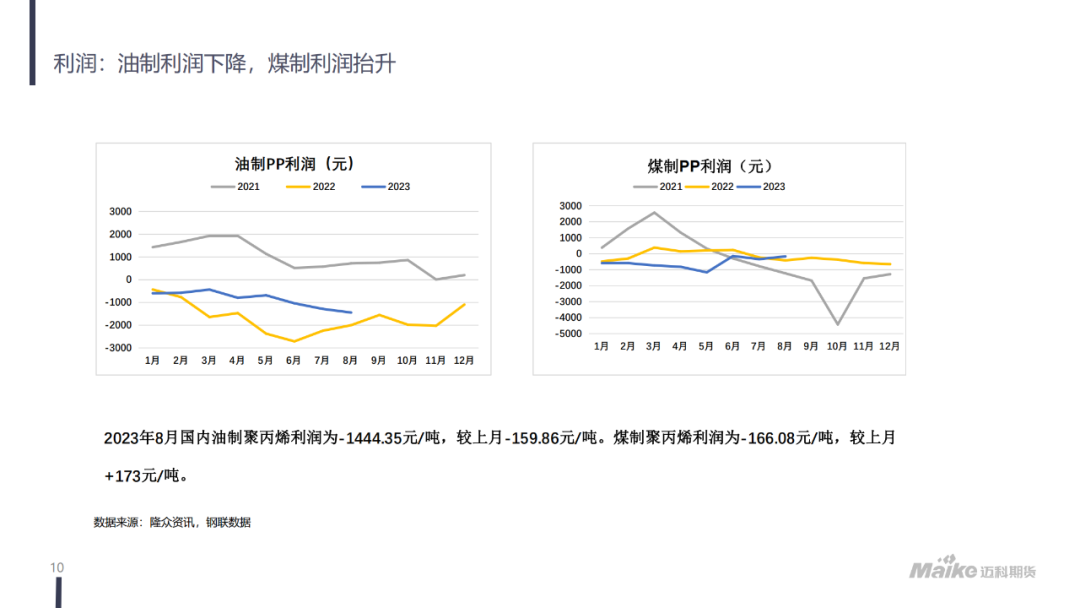 聚乙烯最新价格动态及其对行业的影响